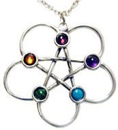 Sterling Silver Elemental Pentacle With Stones Pendant